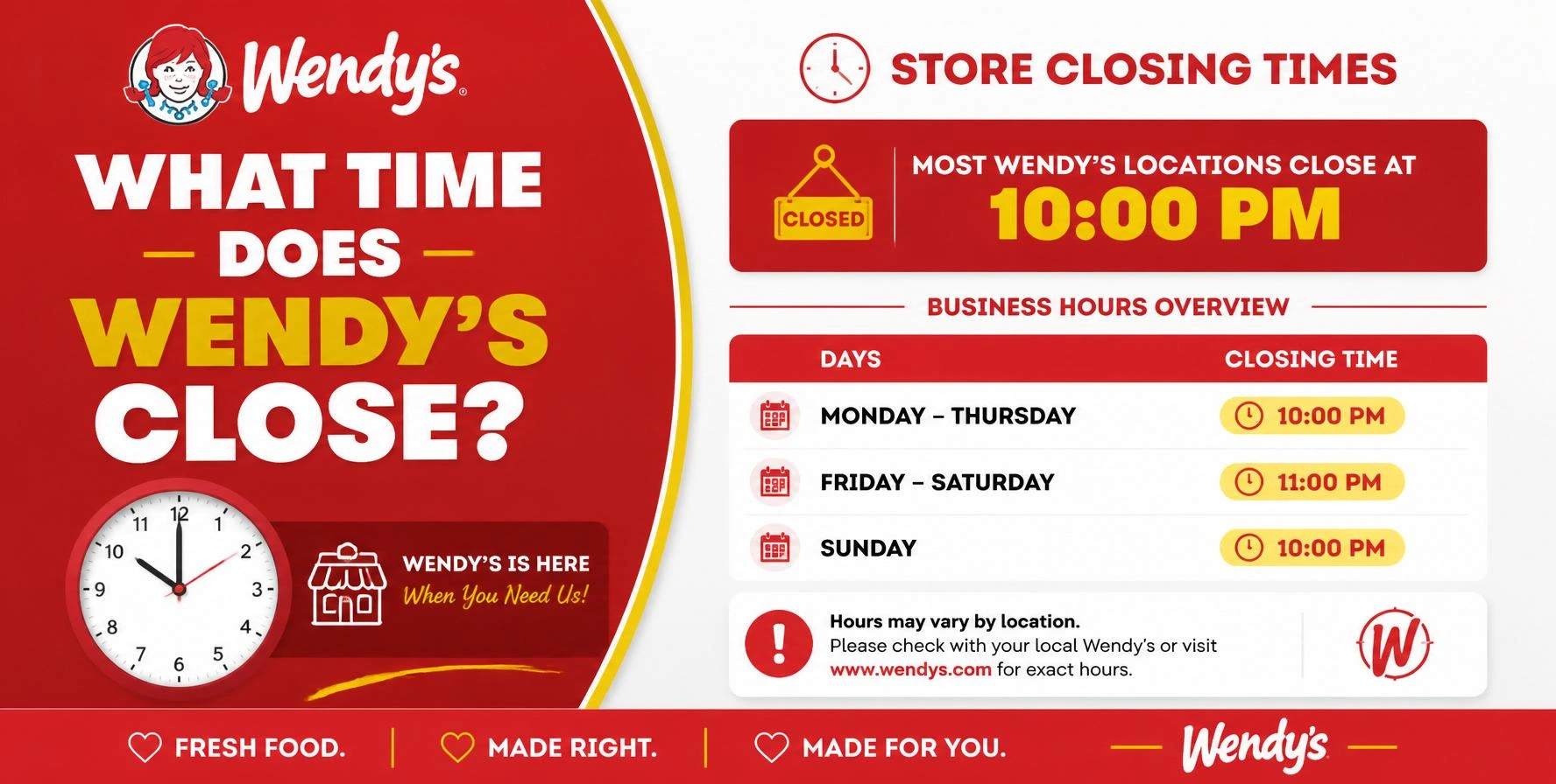What Time Does Wendys Close Store hours, weekend hours, and drive-thru guide (2026)