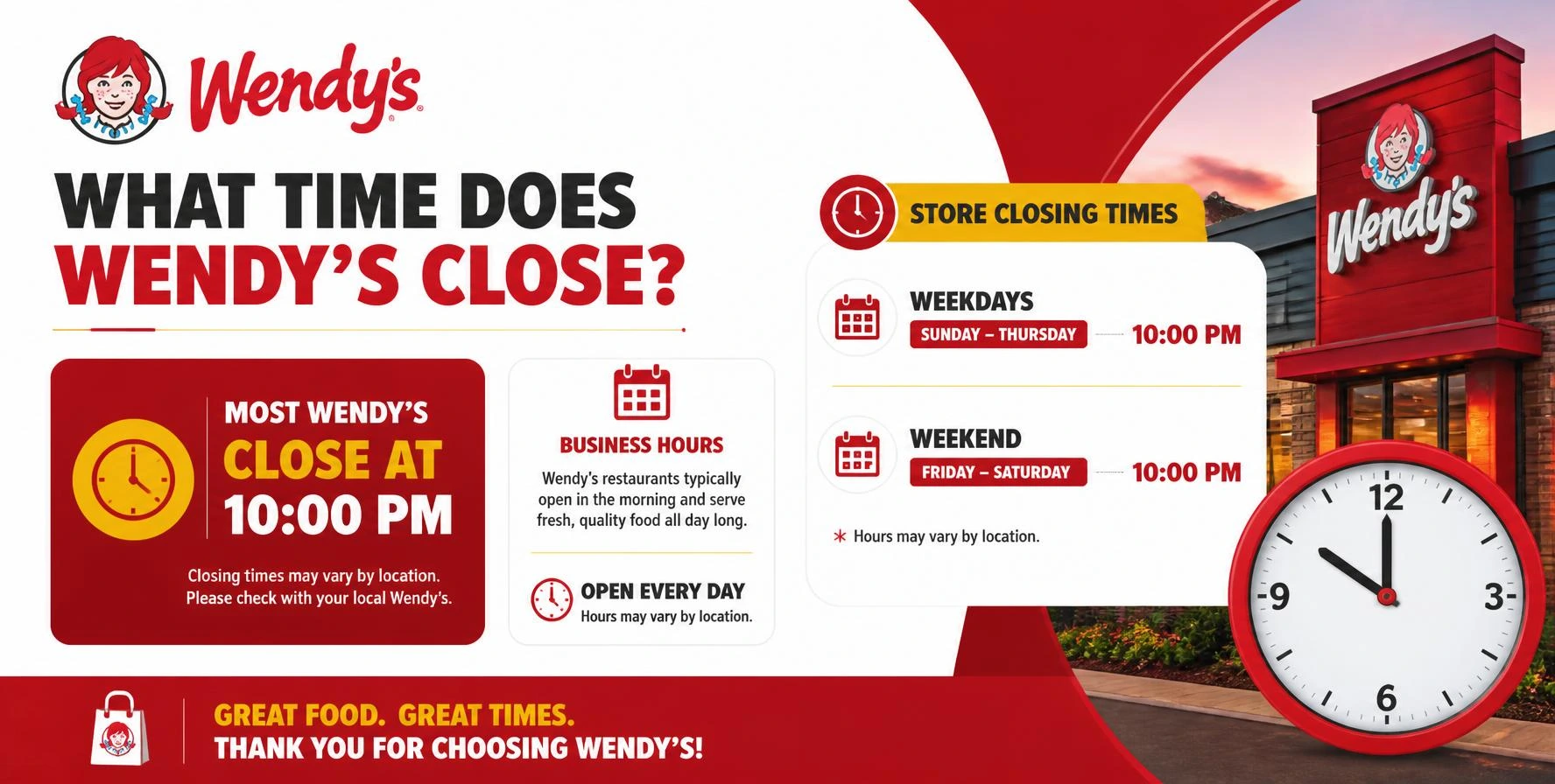 What Time Does Wendy's Close
